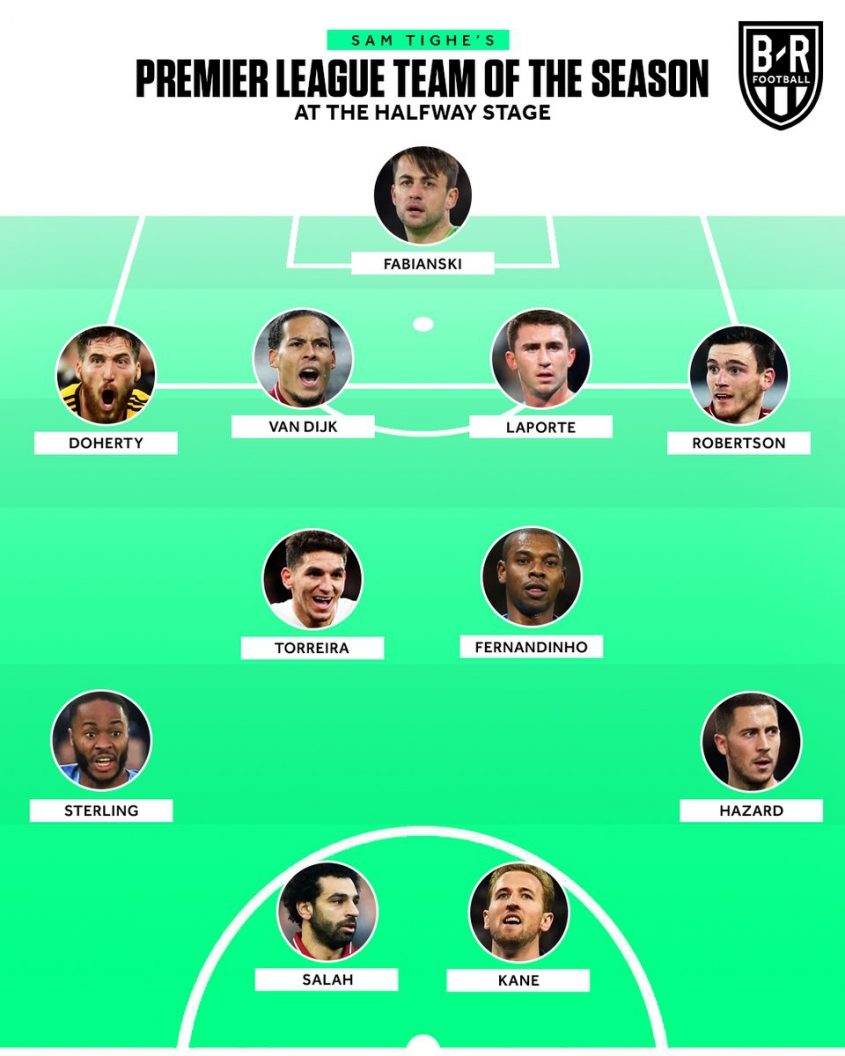 Najlepsza XI połowy sezonu Premier League!